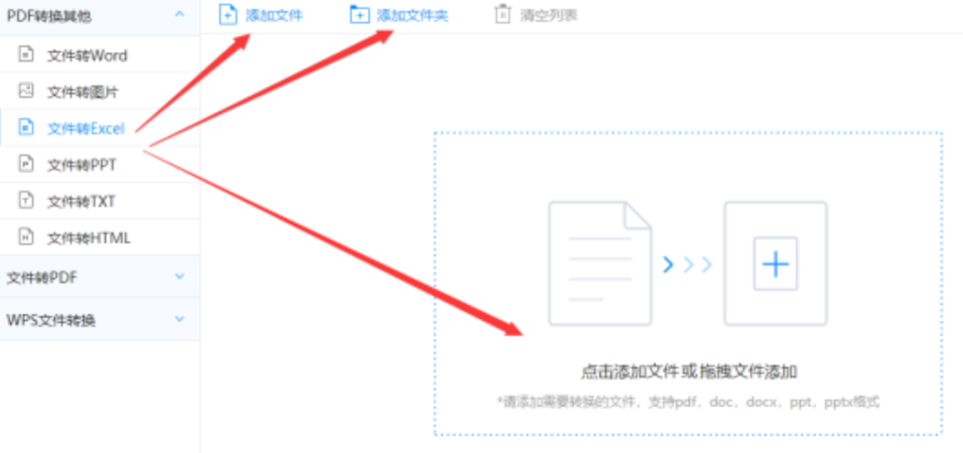 中医医学院使用讲解 - 选择文件格式
